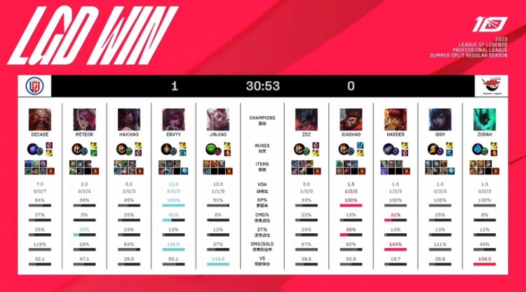 出并不容易 出并不容易