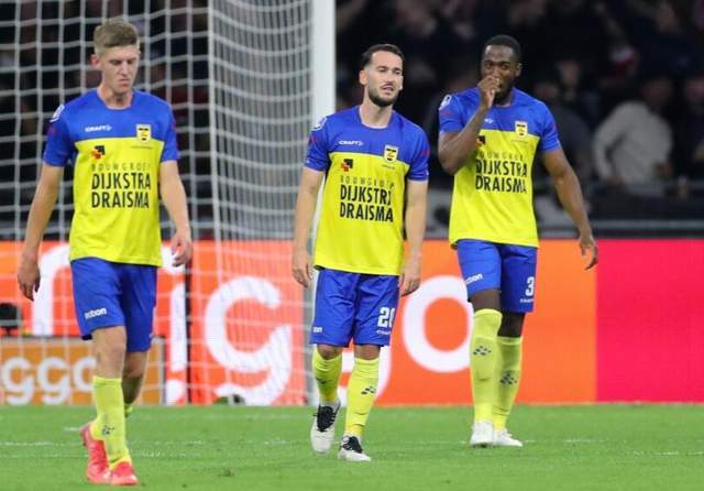 与期望值相 与期望值相